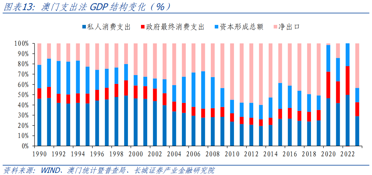 新澳门资料,全面数据解析执行_特别品D1.522