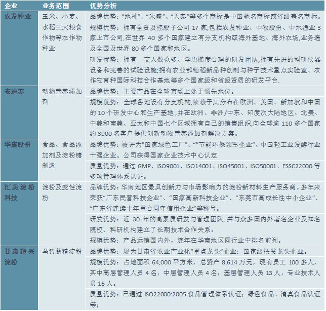 2023全年资料免费大全优势,剖析解答解释落实_先进版K14.635