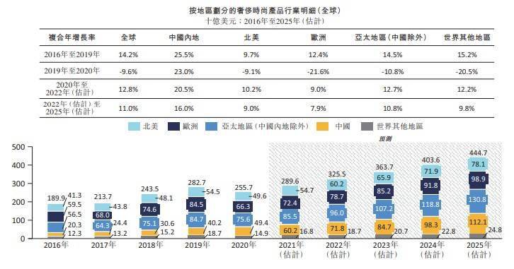 2024香港图库免费资料大全看,迅捷解答计划执行_速配品H19.366