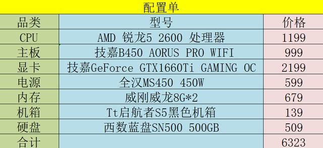 新澳门一码一肖一特一中2024高考,习惯化解答解释方案_硬盘版J49.478