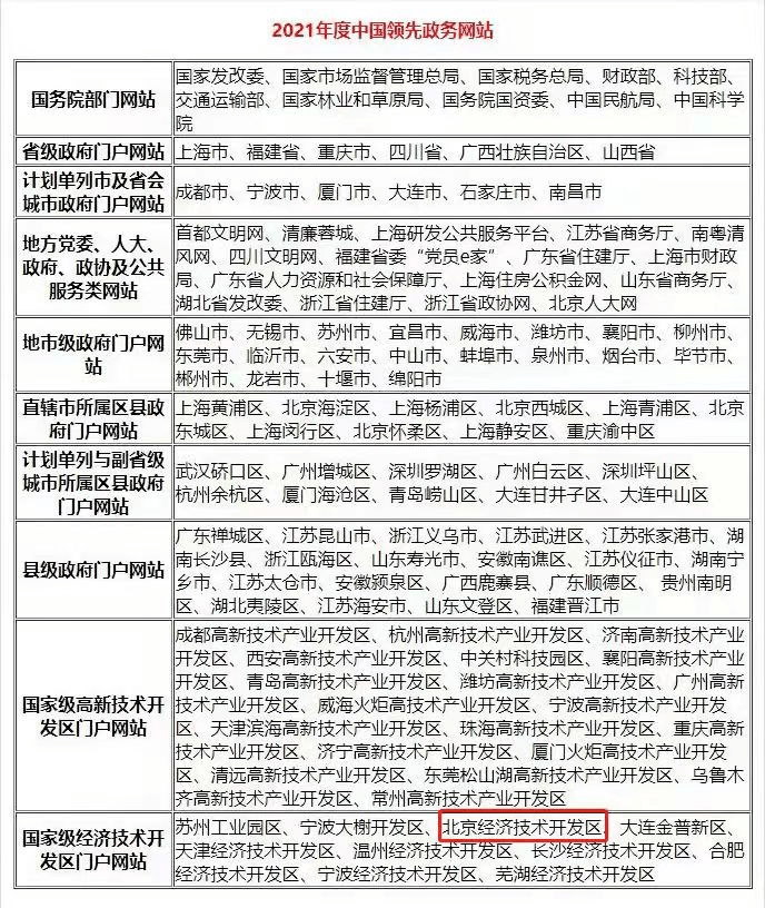 香港正版资料免费大全年使用方法,权威评估解答解释现象_精细版K13.745