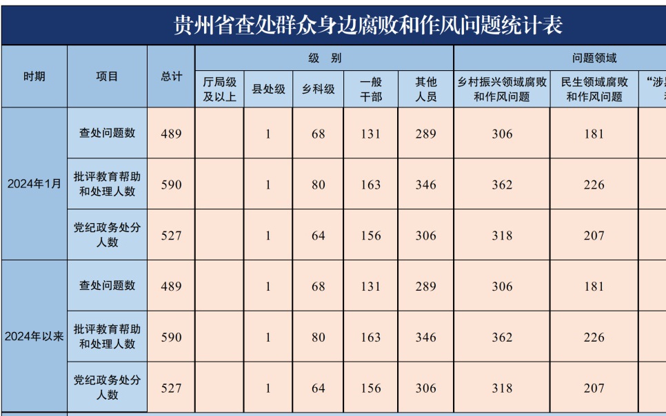 2024年资料大全免费,齐备解答解释落实_言情集H31.489