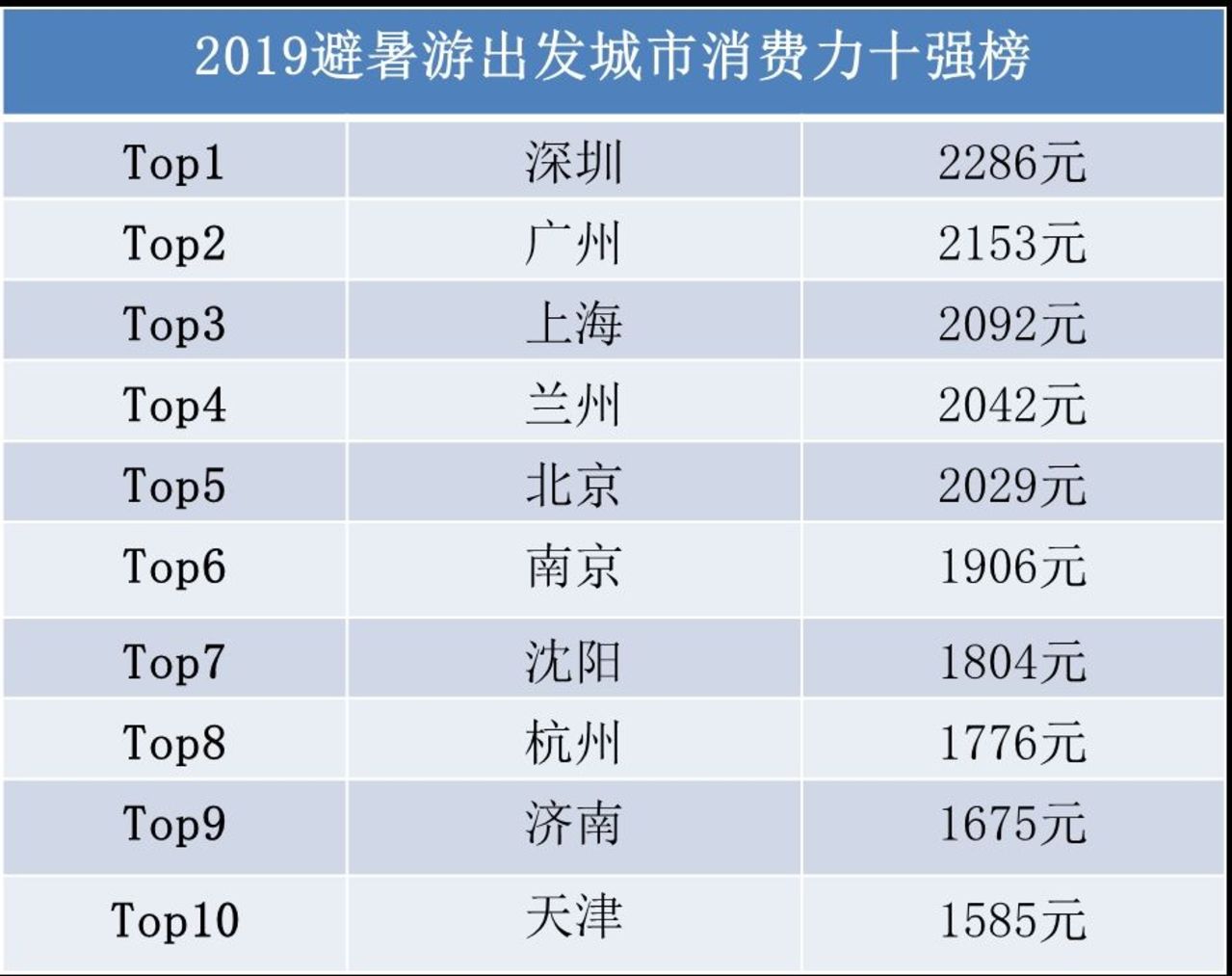 新澳门全年资料内部公开,可靠数据评估_透明集P39.630