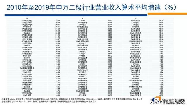 新澳资料免费长期公开吗,洞悉彩票行业的未来趋势与机遇_长期品C83.322