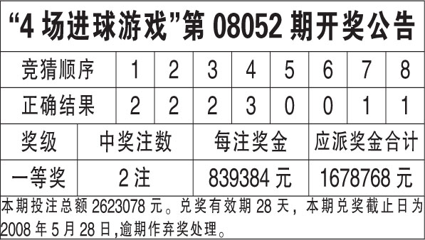 澳门六合资料,快捷解答方案实施_本地款R81.682