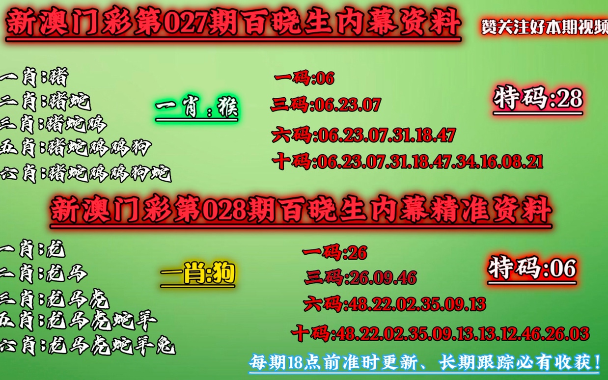 澳门一肖一码一必中一肖,前沿研究解释落实_纪念集X81.500