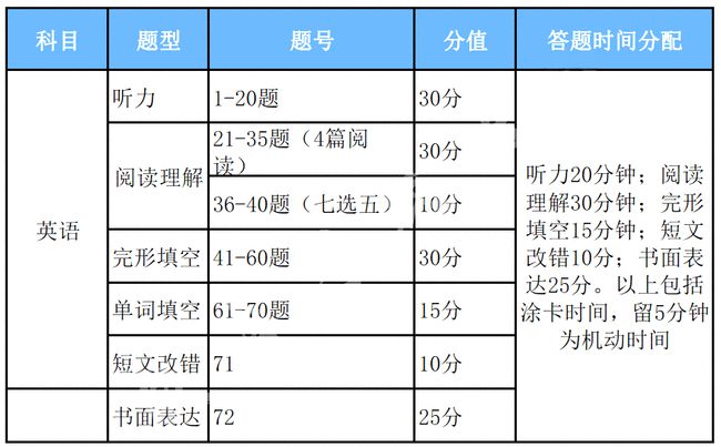 2024年香港资料大全,常规解答解释落实_专属型O89.727