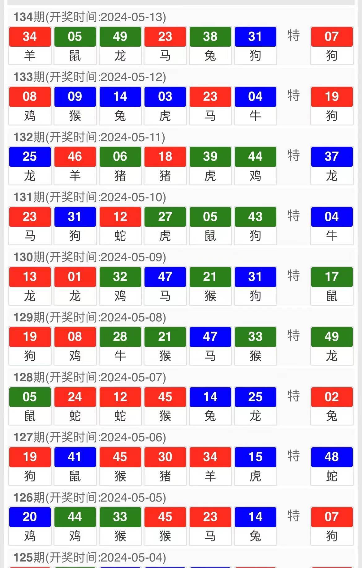 精准三肖三期内必中是什么,战略定位解答落实_单人版G73.996