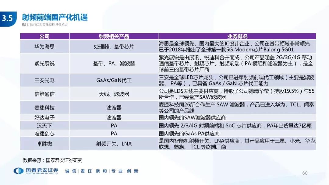 香港码的全部免费的资料,全面评估解答解释步骤_终端集W54.220