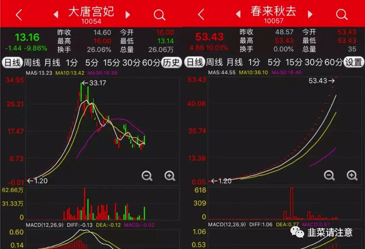 香港出码走势图,探索神秘与现实的交汇点_环保版O48.460