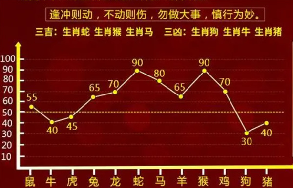 最准一肖一码100%噢一,稳定性策略解析_公开款U35.247