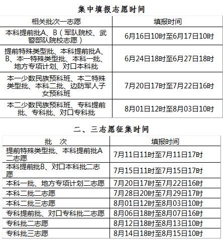 2024新澳今晚资料66期,重要性方法解析方案_回忆款J67.33