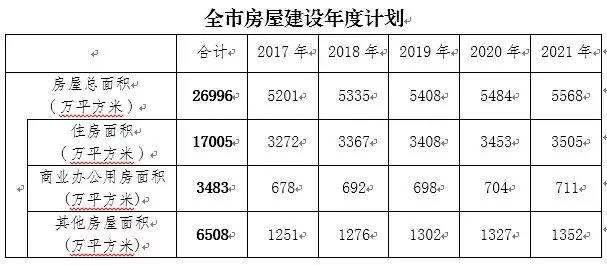 土中金最准确的生肖,计划迅速调整分析_简洁版G65.439