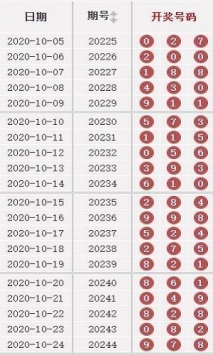 2024澳门天天开好彩幽默猜测,全面数据分析实施_修正集K22.694