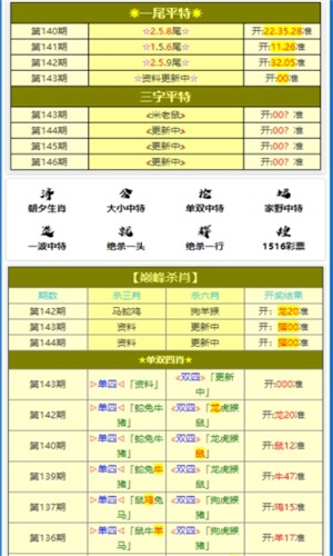 澳门大三巴一肖一码,实践经验解释落实_跨界型B42.953