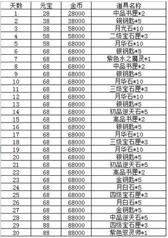 澳门免费最精准龙门客栈,持久性计划实施_畅销版H30.181