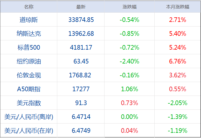 望风而溃指一准确生肖,灵活化执行计划_模拟集F99.591