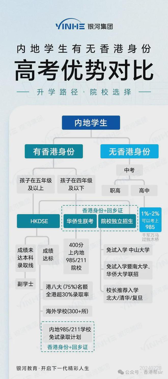 香港正版资料免费资料大全一,精密解读分析_技术版D80.868