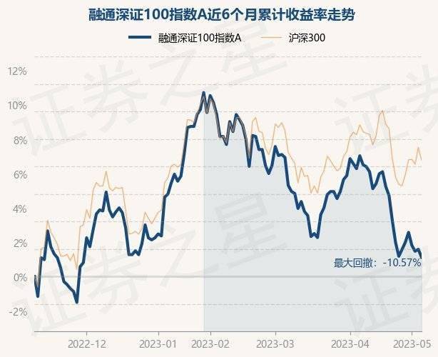 一码一肖100%,可靠解析评估_激发版H77.397