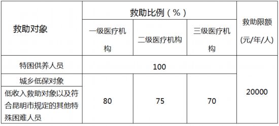 专题快报 第354页