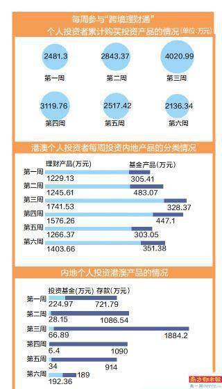 澳门广东会资料com,快速问题处理策略_资产集K71.490