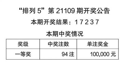 二四六天天彩资料大全网最新,远离违法犯罪问题_配合品B14.116