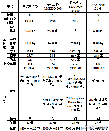 春花绽放愿相随_1 第3页