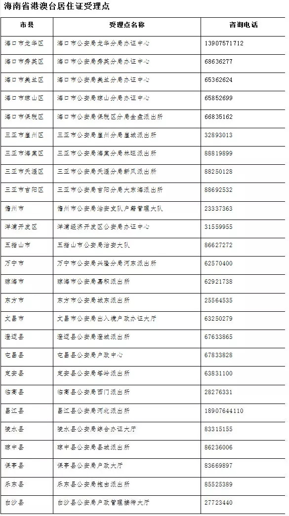 新澳门精准全年资料免费,解读解答解释落实_可调型V83.242