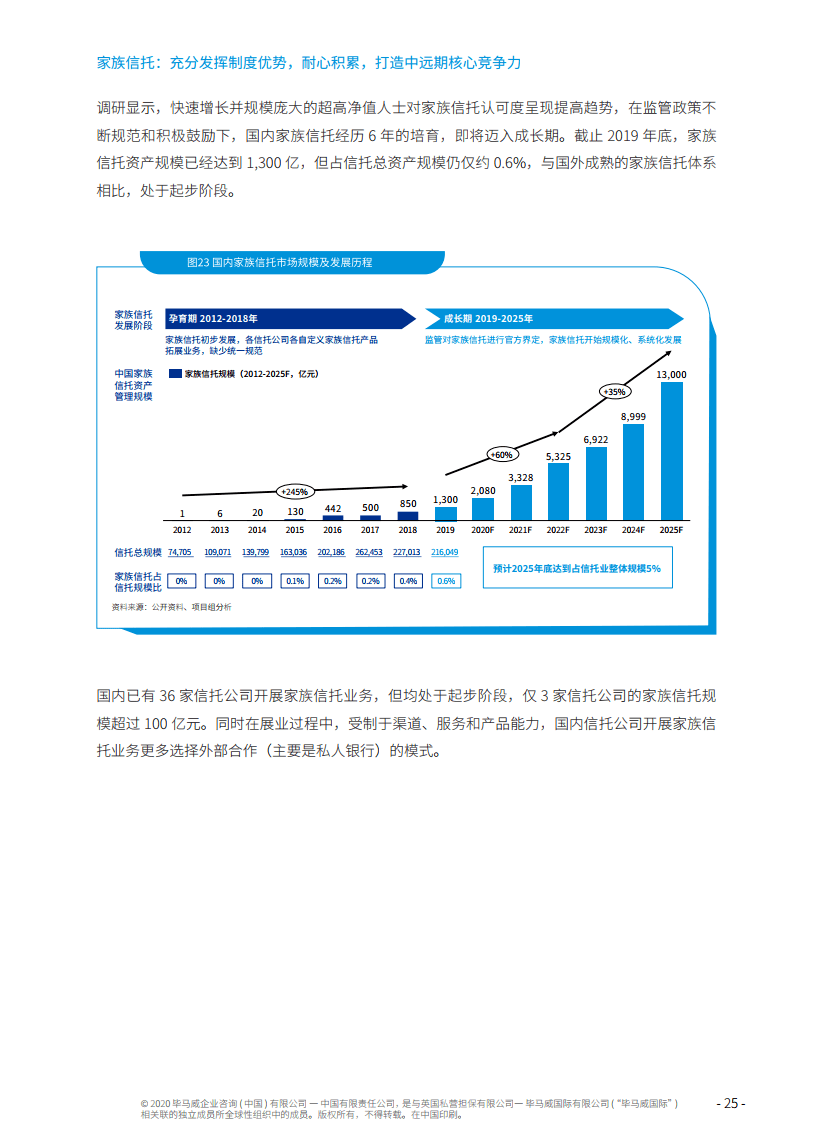 四川省长魏宏最新消息,“魏宏，四川省长最新动态”