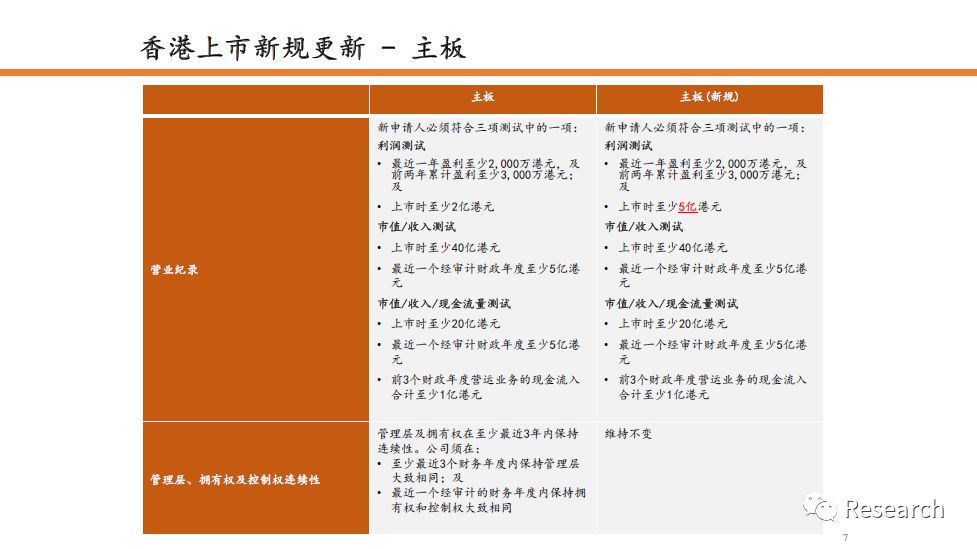 香港特准码资料大全,精准解释执行落实_实验款U77.651