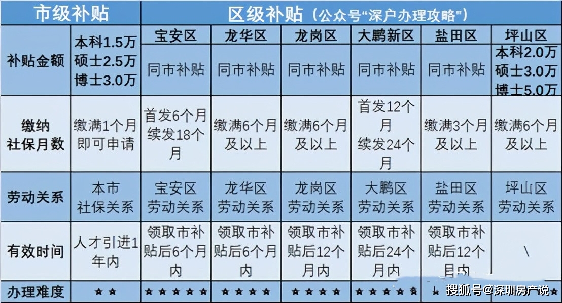 新澳好彩免费资料查询2024期,前沿分析解析_团体版W26.745