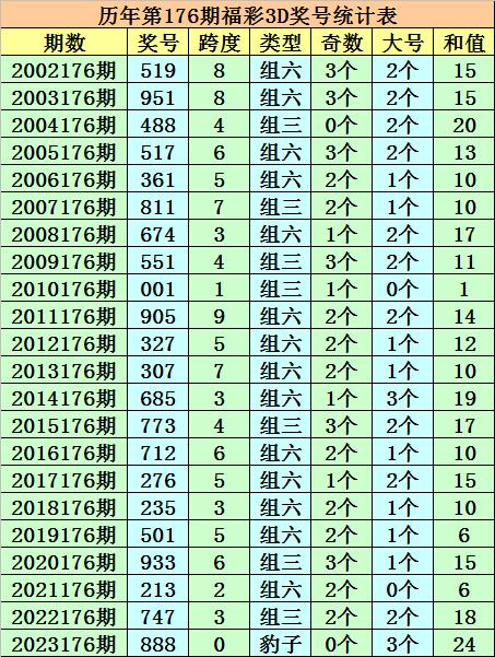 新澳门一码一肖100精确,优势解答解释落实_注释制O3.355