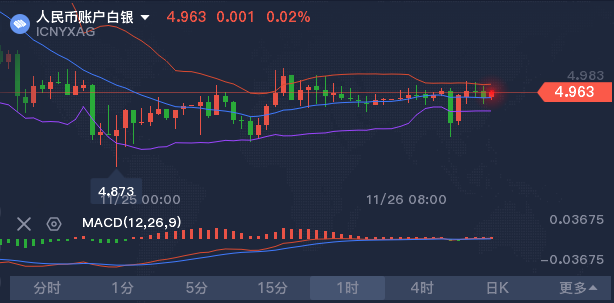 今晚上澳门特马必中一肖,综合数据解析说明_发布款G30.14