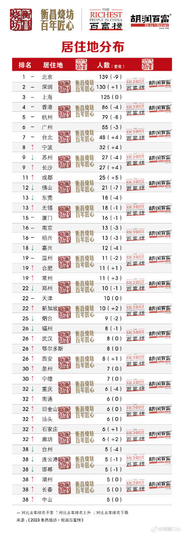 澳门一肖一码100准2023,权威研究解释定义_特性版R38.142