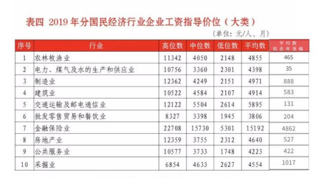 最新惠州捷普工资多少,惠州捷普最新薪资情况揭晓