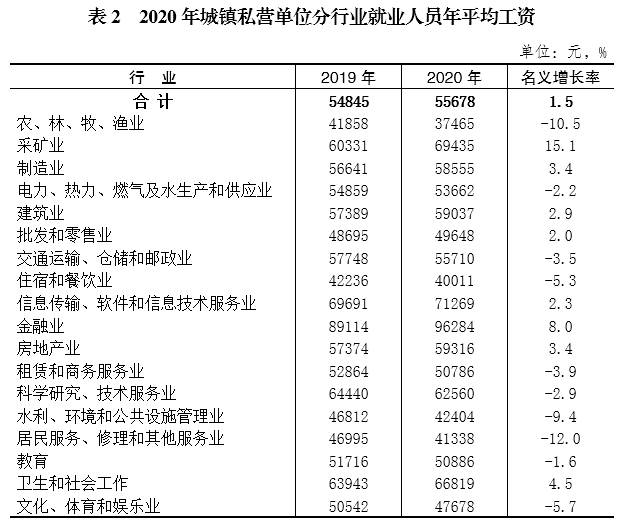 重庆注塑部长最新招聘,重庆注塑部门招聘信息发布