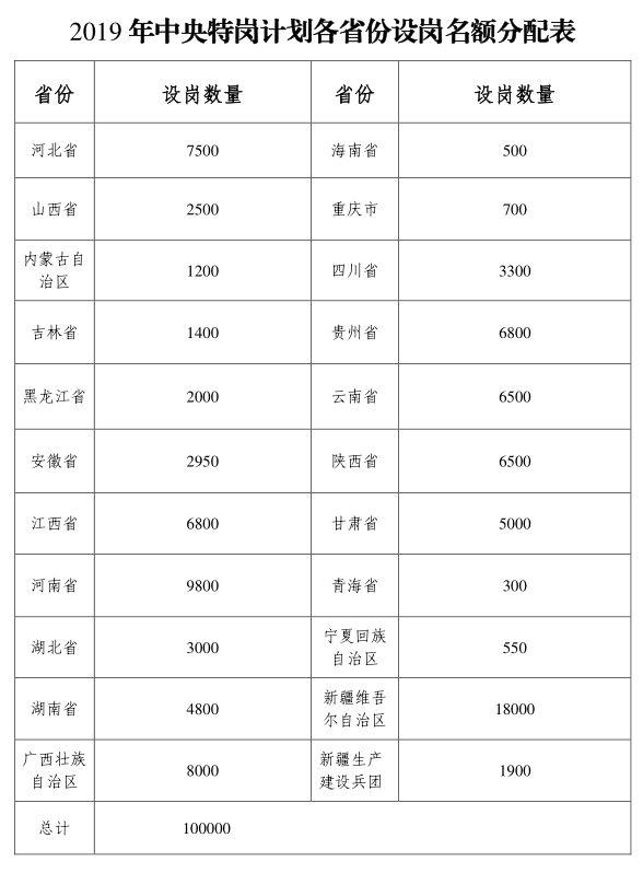 白小姐中特期期准选一｜白小姐中特期期准选择一｜效率资料解释落实_O34.5