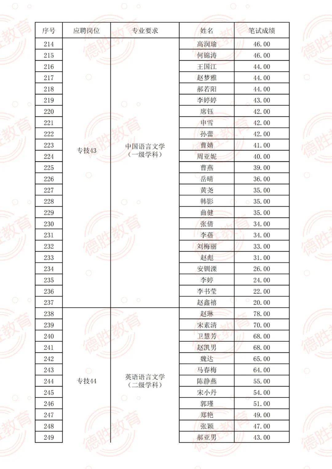 江苏常熟拉链最新招工,常熟拉链厂诚邀人才加入