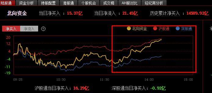 走遍千山万水_1 第2页