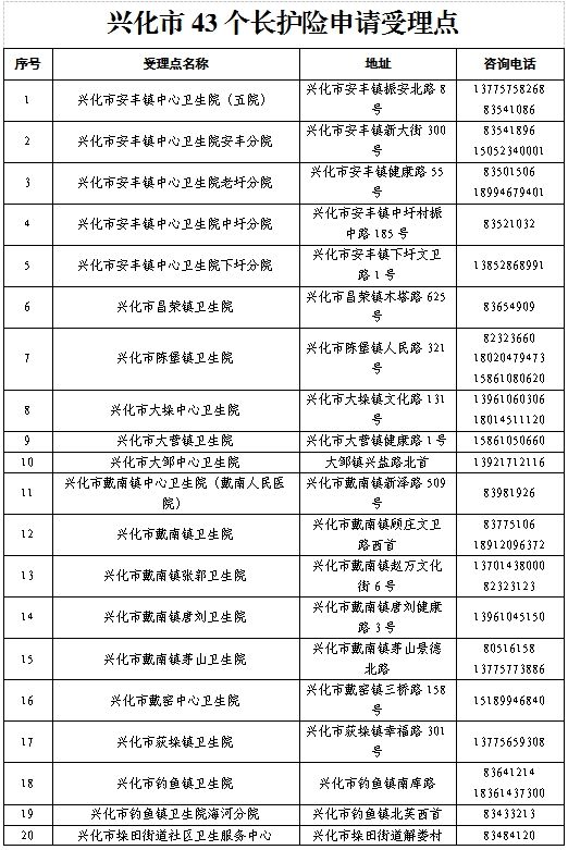 兴化英莱达最新动态,兴化英莱达近期资讯