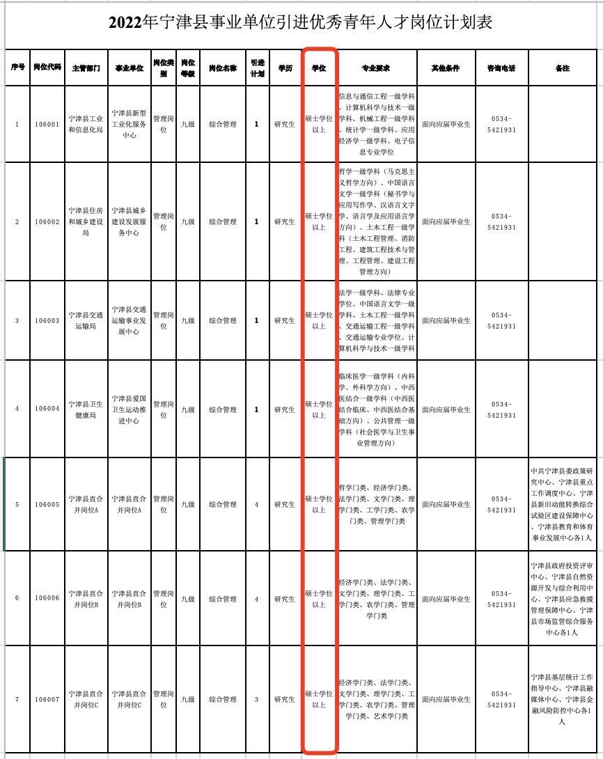 宁津最新招聘信息大全,宁津全面招聘资讯汇总