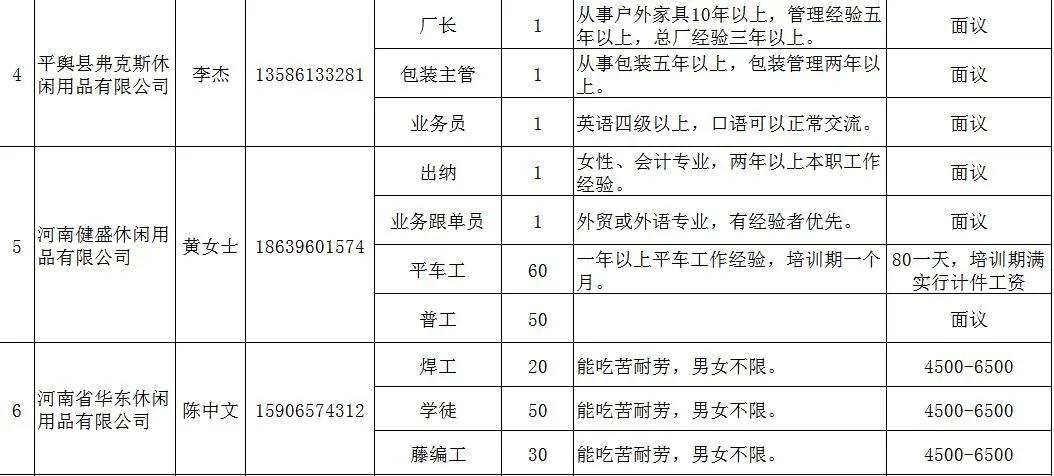 平玉在线最新招聘信息,“平玉在线招聘资讯更新”