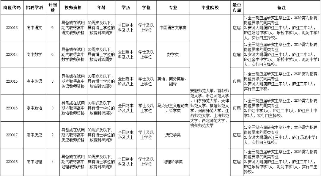 乐桥中学最新情况,乐桥中学最新资讯