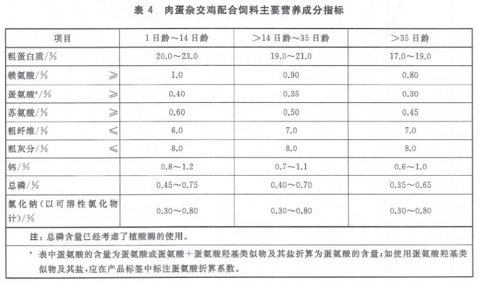 gb9687最新标准,GB9687最新规范发布