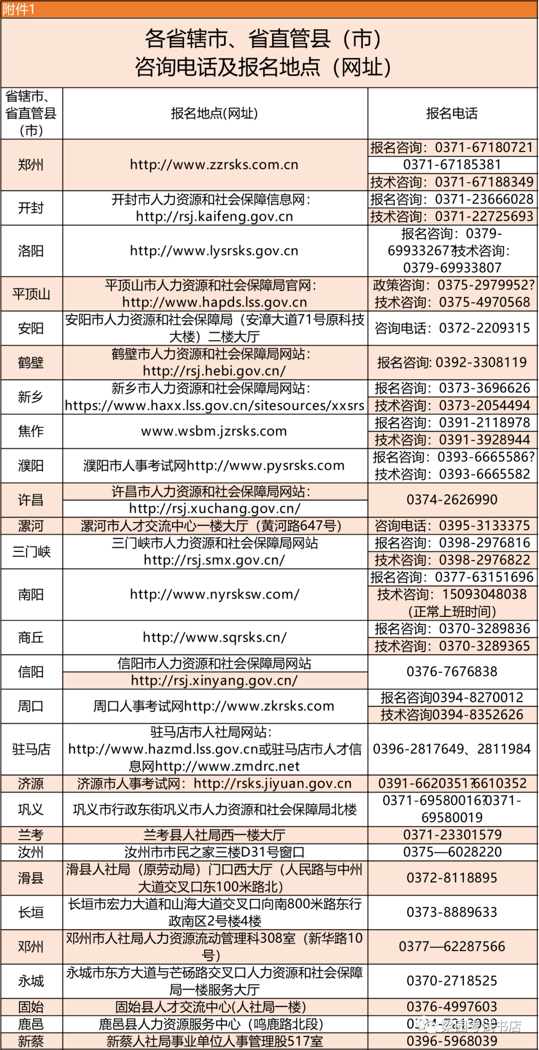 顺义物业最新招聘信息,顺义物业招聘公告揭晓