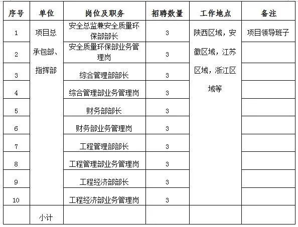 永康木门厂最新招聘,永康木门厂商招贤纳士