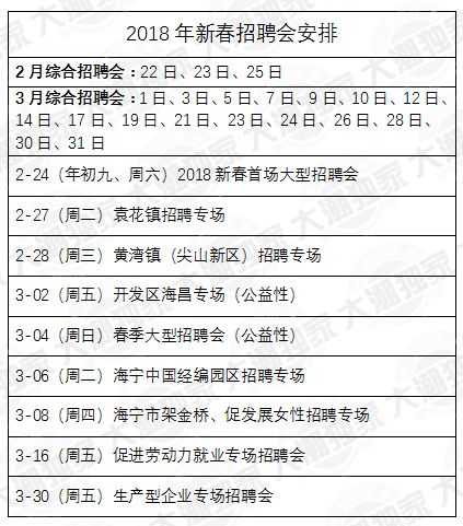 浙江海宁最新招聘信息,海宁浙江最新求职资讯