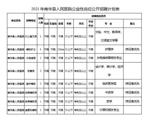 乌苏今天最新招聘信息,“乌苏今日最新求职资讯”