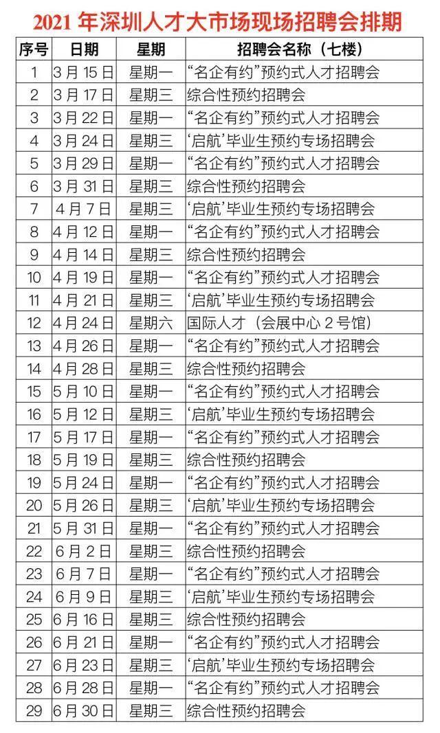 深圳最新首板招聘,深圳首板招聘信息更新