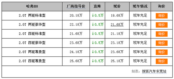 2013款最新汽车报价,“2013年型汽车最新价格一览”